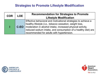 Strategies to Promote Lifestyle Modification
COR LOE
Recommendation for Strategies to Promote
Lifestyle Modification
I C-EO
Effective behavioral and motivational strategies to achieve a
healthy lifestyle (i.e., tobacco cessation, weight loss,
moderation in alcohol intake, increased physical activity,
reduced sodium intake, and consumption of a healthy diet) are
recommended for adults with hypertension.
 