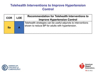 Telehealth Interventions to Improve Hypertension
Control
COR LOE
Recommendation for Telehealth Interventions to
Improve Hypertension Control
IIa A
Telehealth strategies can be useful adjuncts to interventions
shown to reduce BP for adults with hypertension.
 