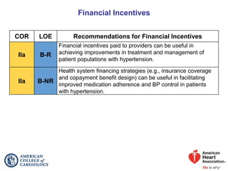 Financial Incentives
COR LOE Recommendations for Financial Incentives
IIa B-R
Financial incentives paid to providers can be useful in
achieving improvements in treatment and management of
patient populations with hypertension.
IIa B-NR
Health system financing strategies (e.g., insurance coverage
and copayment benefit design) can be useful in facilitating
improved medication adherence and BP control in patients
with hypertension.
 