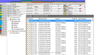 Sean Metcalf [@Pyrotek3 | sean@TrimarcSecurity.com]
 