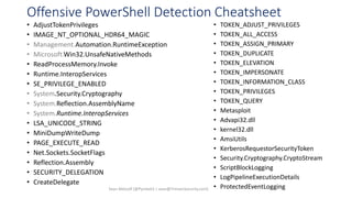 Offensive PowerShell Detection Cheatsheet
• AdjustTokenPrivileges
• IMAGE_NT_OPTIONAL_HDR64_MAGIC
• Management.Automation.RuntimeException
• Microsoft.Win32.UnsafeNativeMethods
• ReadProcessMemory.Invoke
• Runtime.InteropServices
• SE_PRIVILEGE_ENABLED
• System.Security.Cryptography
• System.Reflection.AssemblyName
• System.Runtime.InteropServices
• LSA_UNICODE_STRING
• MiniDumpWriteDump
• PAGE_EXECUTE_READ
• Net.Sockets.SocketFlags
• Reflection.Assembly
• SECURITY_DELEGATION
• CreateDelegate
• TOKEN_ADJUST_PRIVILEGES
• TOKEN_ALL_ACCESS
• TOKEN_ASSIGN_PRIMARY
• TOKEN_DUPLICATE
• TOKEN_ELEVATION
• TOKEN_IMPERSONATE
• TOKEN_INFORMATION_CLASS
• TOKEN_PRIVILEGES
• TOKEN_QUERY
• Metasploit
• Advapi32.dll
• kernel32.dll
• AmsiUtils
• KerberosRequestorSecurityToken
• Security.Cryptography.CryptoStream
• ScriptBlockLogging
• LogPipelineExecutionDetails
• ProtectedEventLogging
Sean Metcalf [@Pyrotek3 | sean@TrimarcSecurity.com]
 