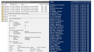 Sean Metcalf [@Pyrotek3 | sean@TrimarcSecurity.com]
 