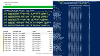 Sean Metcalf [@Pyrotek3 | sean@TrimarcSecurity.com]
 