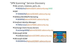 “SPN Scanning” Service Discovery
SQL servers, instances, ports, etc.
MSSQLSvc/adsmsSQL01.adsecurity.org:1433
RDP
TERMSERV/adsmsEXCAS01.adsecurity.org
WSMan/WinRM/PS Remoting
WSMAN/adsmsEXCAS01.adsecurity.org
Forefront Identity Manager
FIMService/adsmsFIM01.adsecurity.org
Exchange Client Access Servers
exchangeMDB/adsmsEXCAS01.adsecurity.org
Microsoft SCCM
CmRcService/adsmsSCCM01.adsecurity.org
Microsoft SCOM
MSOMHSvc/adsmsSCOM01.adsecurity.org
Sean Metcalf [@Pyrotek3 | sean@TrimarcSecurity.com]
 