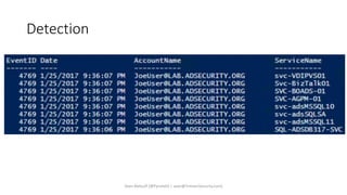 Detection
Sean Metcalf [@Pyrotek3 | sean@TrimarcSecurity.com]
 