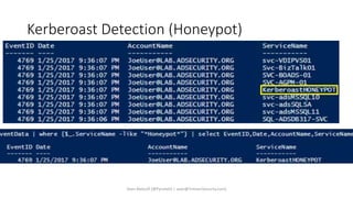 Kerberoast Detection (Honeypot)
Sean Metcalf [@Pyrotek3 | sean@TrimarcSecurity.com]
 