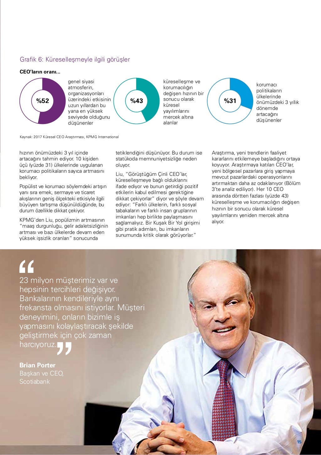 2017 ceooutlook