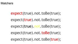 Matchers
expect(true).not.toBe(true);
expect(true).not.toBe(true);
expect(true).not.toBe(true);
expect(true).not.toBe(true);
expect(true).not.toBe(true);
 