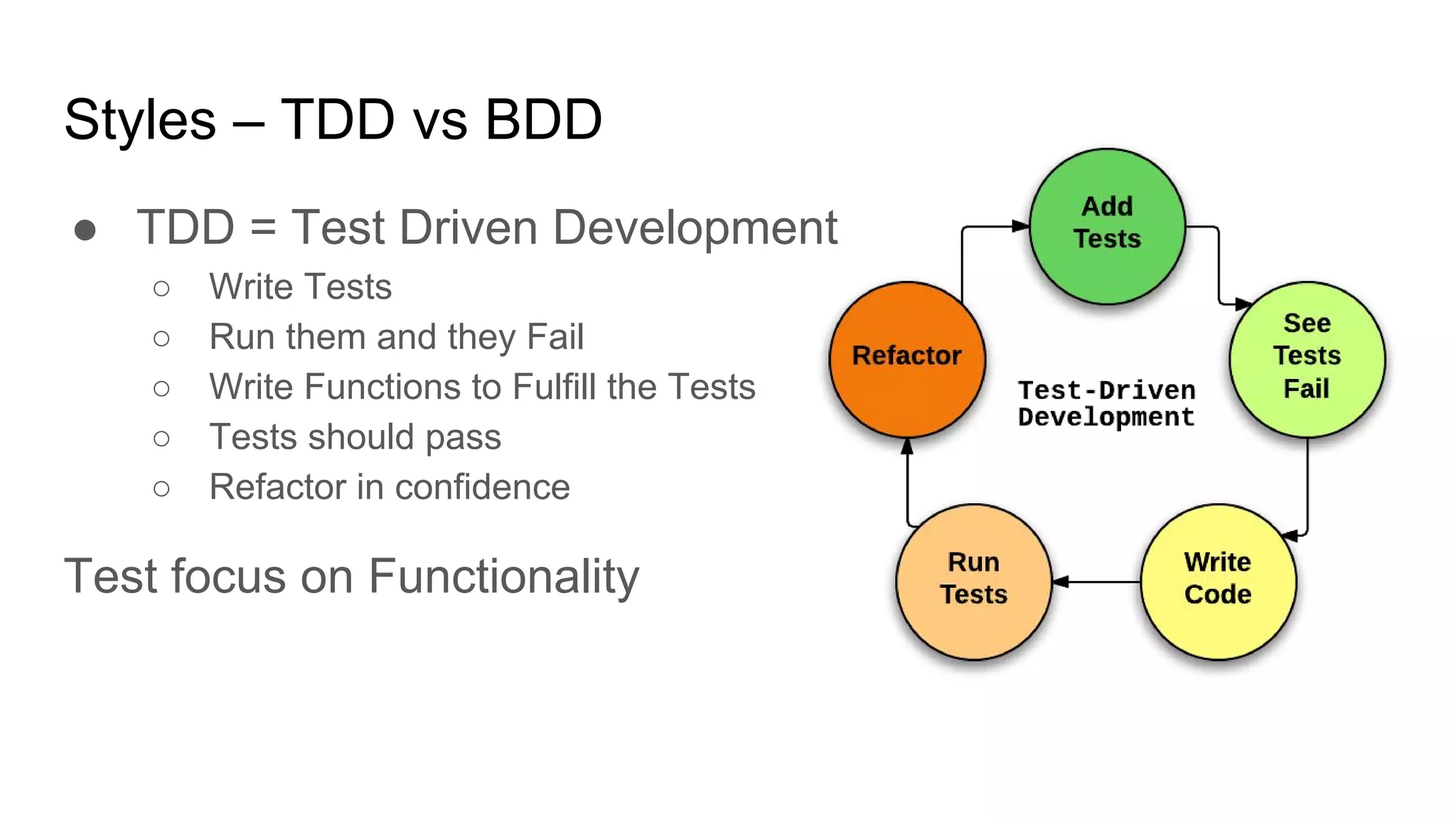 Styles – TDD vs BDD
● TDD = Test Driven Development
○ Write Tests
○ Run them and they Fail
○ Write Functions to Fulfill the Tests
○ Tests should pass
○ Refactor in confidence
Test focus on Functionality
 
