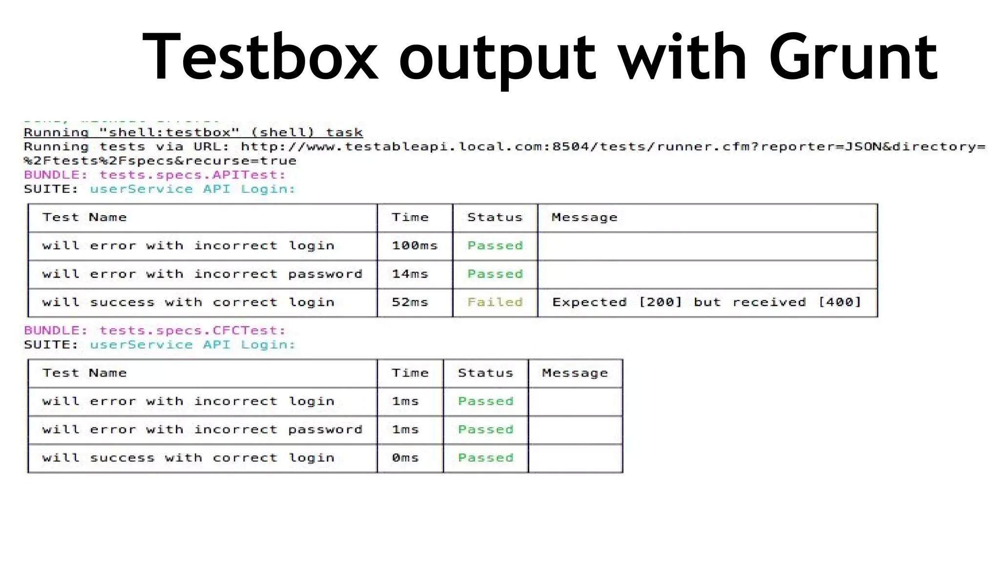 Testbox output with Grunt
 