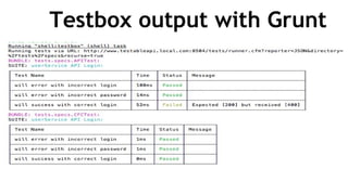 Testbox output with Grunt
 
