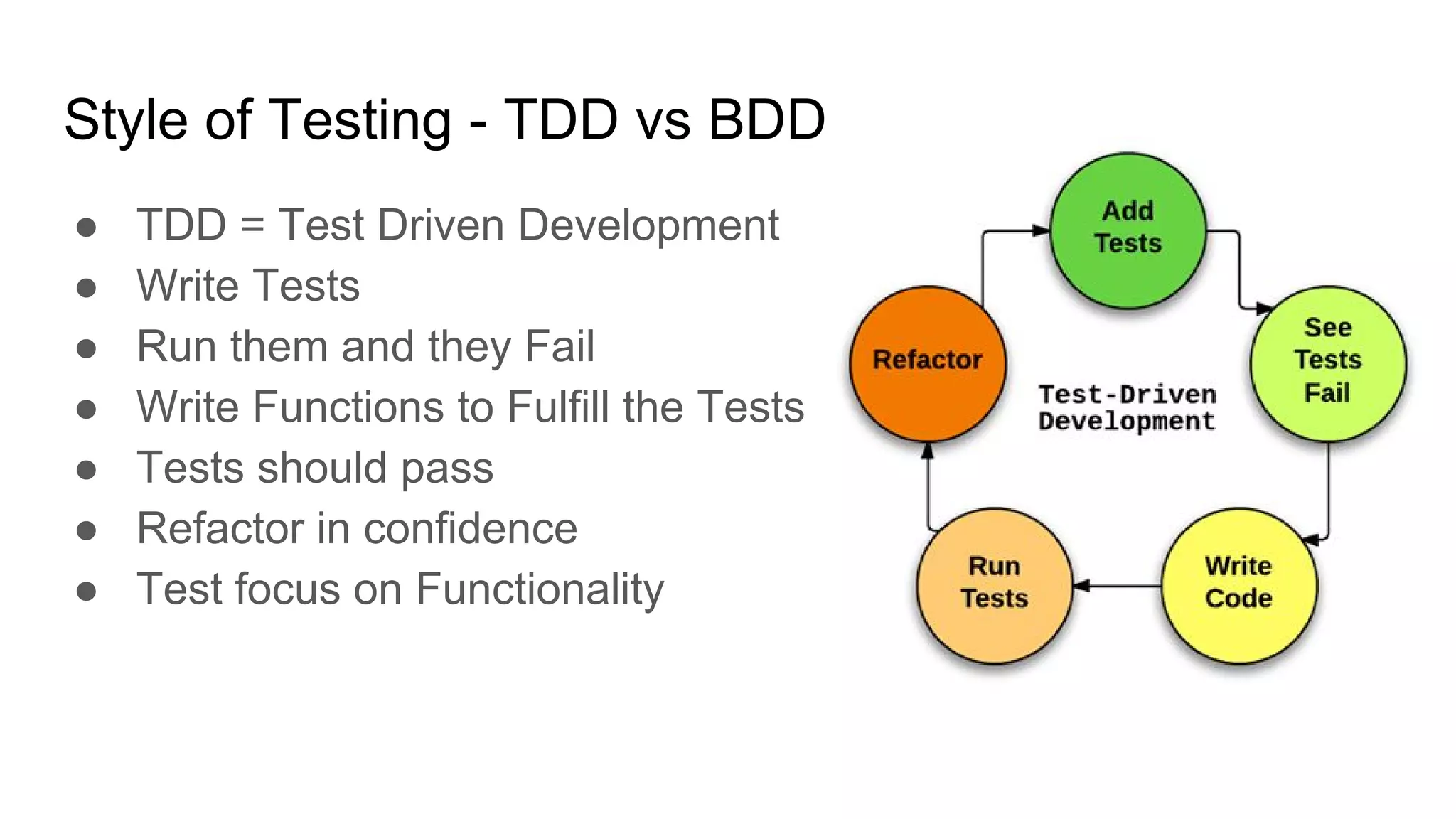 Style of Testing - TDD vs BDD
● TDD = Test Driven Development
● Write Tests
● Run them and they Fail
● Write Functions to Fulfill the Tests
● Tests should pass
● Refactor in confidence
● Test focus on Functionality
 