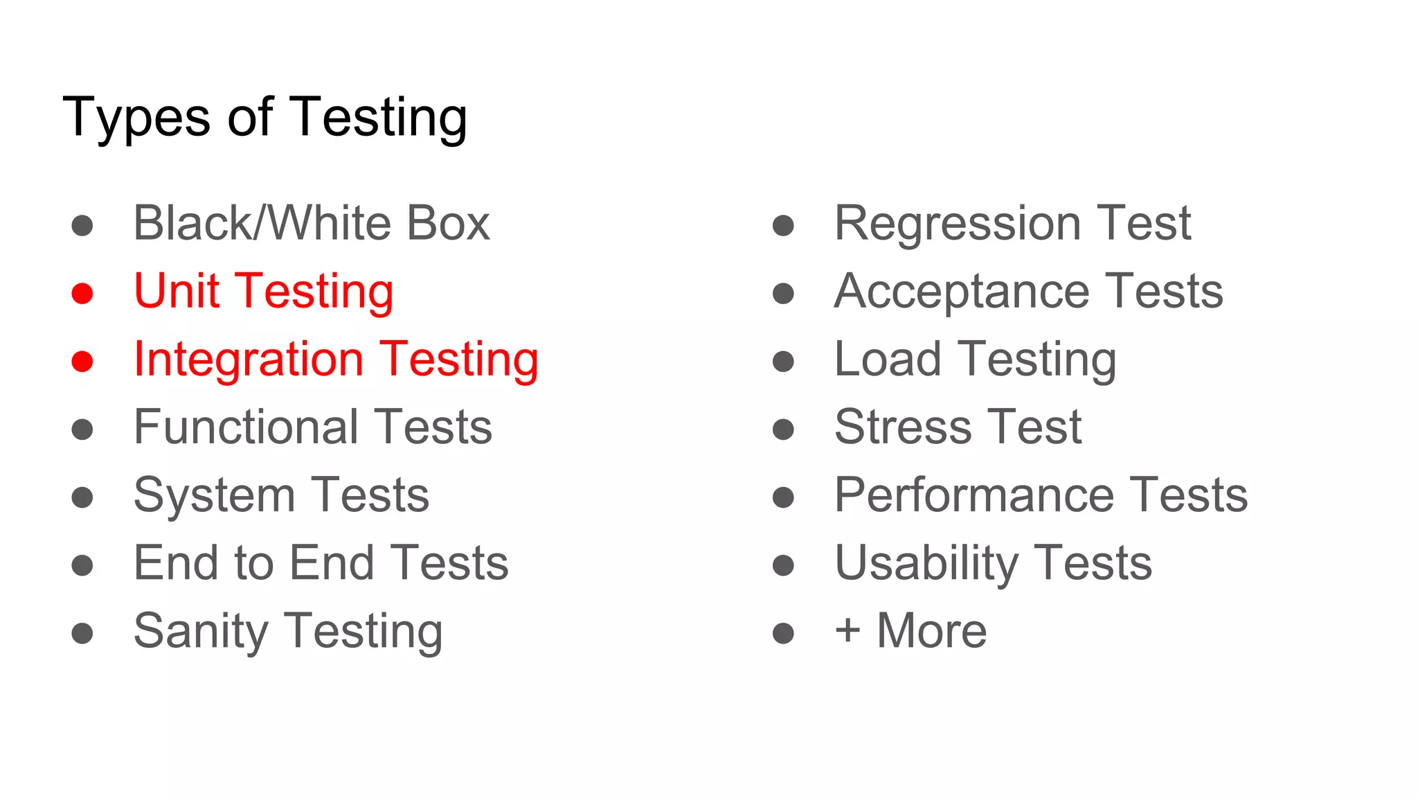Types of Testing
● Black/White Box
● Unit Testing
● Integration Testing
● Functional Tests
● System Tests
● End to End Tests
● Sanity Testing
● Regression Test
● Acceptance Tests
● Load Testing
● Stress Test
● Performance Tests
● Usability Tests
● + More
 