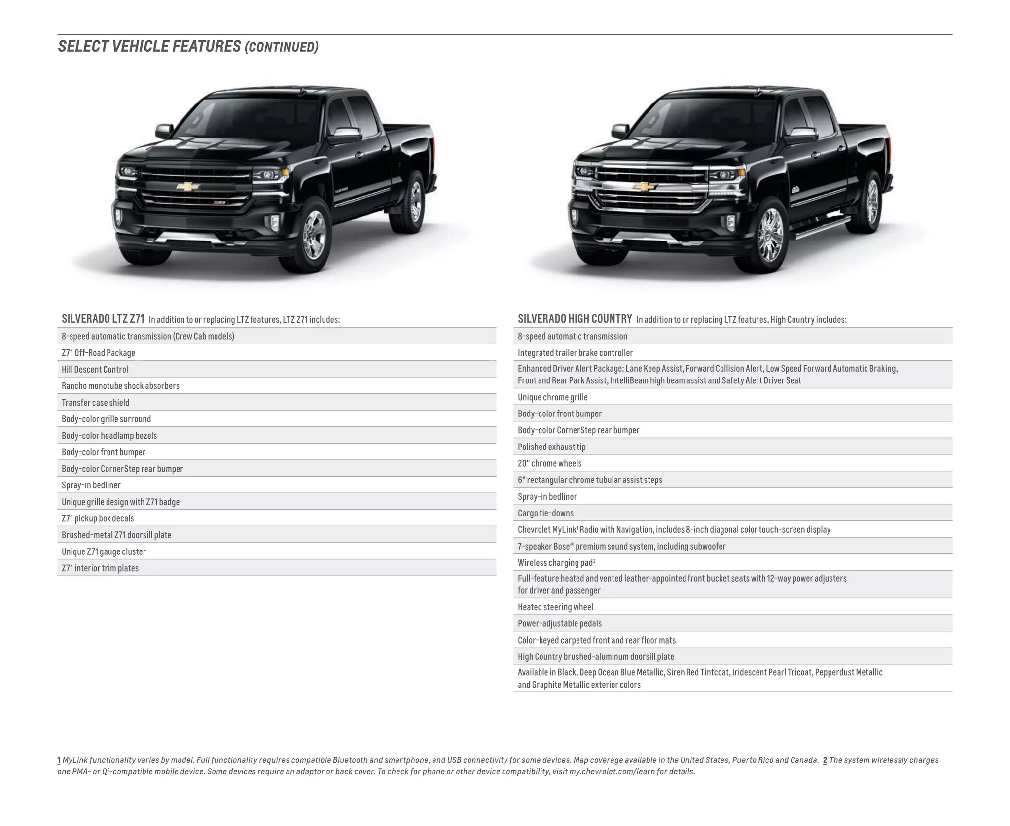2017 Chevrolet Silverado Catalog PDF