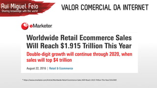 Rui Miguel FeioSharing knowledge with the world
VALOR COMERCIAL DA INTERNET
*	https://www.emarketer.com/Article/Worldwide-Retail-Ecommerce-Sales-Will-Reach-1915-Trillion-This-Year/1014369
 