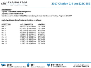 Cj4 Checklist.pdf Comprehensive Overview of 2017 Citation CJ4 Private Jet Specifications ...