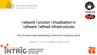 Network Function Virtualization in
Software Defined Infrastructures
Prof. Christian Esteve Rothenberg, University of Campinas, Brazil
January 15 – 18 , 2017, Dagstuhl Seminar 17032
 