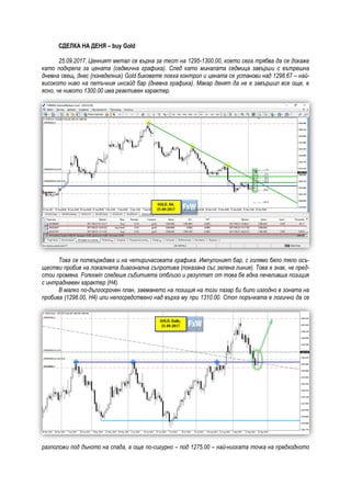 СДЕЛКА НА ДЕНЯ – buy Gold
25.09.2017. Ценният метал се върна за тест на 1295-1300.00, което сега трябва да се докаже
като подкрепа за цената (седмична графика). След като миналата седмица завърши с вътрешна
дневна свещ, днес (понеделник) Gold биковете поеха контрол и цената се установи над 1298.67 – най-
високото ниво на петъчния инсайд бар (дневна графика). Макар денят да не е завършил все още, е
ясно, че нивото 1300.00 има реактивен характер.
Това се потвърждава и на четиричасовата графика. Импулсният бар, с голямо бяло тяло осъ-
ществи пробив на локалната диагонална съпротива (показана със зелена линия). Това е знак, че пред-
стои промяна. Forexwin следеше събитията отблизо и резултат от това бе една печеливша позиция
с интрадневен характер (Н4).
В малко по-дългосрочен план, заемането на позиция на този пазар би било изгодно в зоната на
пробива (1298.00, Н4) или непосредствено над върха му при 1310.00. Стоп поръчката е логично да се
разположи под дъното на спада, а още по-сигурно – под 1275.00 – най-ниската точка на предходното
 