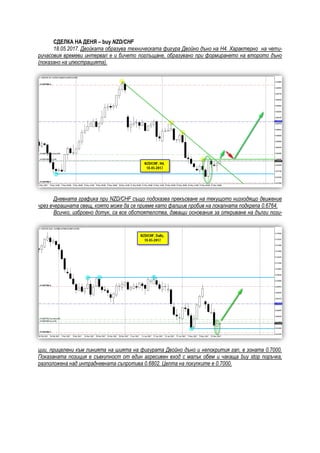 СДЕЛКА НА ДЕНЯ – buy NZD/CHF
18.05.2017. Двойката образува техническата фигура Двойно дъно на Н4. Характерно на чети-
ричасовия времеви интервал е и бичето поглъщане, образувано при формирането на второто дъно
(показано на илюстрацията).
Дневната графика при NZD/CHF също подсказва прекъсване на текущото низходящо движение
чрез вчерашната свещ, която може да се приеме като фалшив пробив на локалната подкрепа 0.6764.
Всичко, изброено дотук, са все обстоятелства, даващи основание за откриване на дълги пози-
ции, прицелени към линията на шията на фигурата Двойно дъно и непокрития гап, в зоната 0.7000.
Показаната позиция е съвкупност от един агресивен вход с малък обем и чакаща buy stop поръчка,
разположена над интрадневната съпротива 0.6802. Целта на покупките е 0.7000.
 