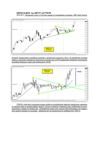 СДЕЛКА НА ДЕНЯ, buy GBP/JPY, sell FTSE100
28.04.2017. Показаният сетъп е типичен пример за интрадневна търговия: GBP проби дългос-
рочната, динамичната низходяща съпротва и актуалният хоризонт е бичи. 30 периодната пълзяща
средна и локалният симетричен триъгълник (показян ясно на М15 графиката) подкрепят настоящото
възходящо движение, което има потенциал до 148.40.
FTSE100, след като осъществи мощен пробив на възходящата седмична трендлиния, вероятно
се намира в края на неговия pullback аспект. Сигнал за това бе и дневната свещ (отбелязана на илюс-
трацията) с форма на shooting star . Поставените вчера стоп поръчки бяха активирани от пазара и
днес цената очаквано се понижава… Крайната цел на понижението би трябвало да е 7006.10.
 