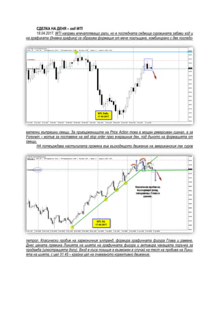 СДЕЛКА НА ДЕНЯ – sell WTI
18.04.2017. WTI направи впечатляващо рали, но в последната седмица суровината забави ход и
на графиката (дневна графика) се образува формация от мече поглъщане, комбинирано с две последо-
вателни вътрешни свещи. За привържениците на Price Action това е мощен реверсивен сигнал, а за
Forexwin – мотив за поставяне на sell stop order през вчерашния ден, под дъното на формацията от
свещи.
Н4 потвърждава настъпилата промяна във възходящото движение на американския лек суров
петрол. Класически пробив на хармоничния ъптренд, формира графичната фигура Глава и рамене.
Днес цената премина Линията на шията на графичната фигура и активира чакащата поръчка за
продажба (илюстрацията долу). Вход в къса позиция е възможен в случай на тест на пробива на Лини-
ята на шията, с цел 51.45 – крайна цел на очакваното корективно движение.
 