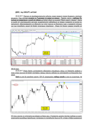 ДНЕС, buy USD/JPY, sell Gold
06.04.2017. Повлиян от фундаменталните събития, вчера пазарът показа динамика и противо-
речивост. Това поставя въпроса за Търгуване по време на новини. Темата, както и прблема По-
литика на управление и изход от сделка ще бъдат обект на книката "Моят живот с форекс". Както
се вижда от илюстрацията най-горе, внимателното наблюдение на пазара в моменти на висока во-
латилност, обезопасяването на сделките със стоп поръчки на безопасни нива и гъвкавото отноше-
ние към печалбата, могат да бъдат печеливша стратегия… Вчера тя донесе сумарна печалба от
490.82 евро.
05.04.2017. Вчера двата инструмента образуваха специфицни свещи на дневната графика и
това стана причина да бъдат поставени чакащи поръчки неднага със започването на днешната тър-
говия.
Gold не успя да преодлее нивото 1261.03, формирайки падаща звезда в зона на съпротива. На
Н4 този неуспех се отпечата във форма на двоен връх. В момента цената тества пробива на крат-
косрочната възходяща трендлиния, построена по последните дъна на Н4, а това е добра възможност
 
