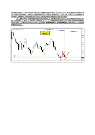 за откриване на къса позиция след приключване на pullback. Разбира се, не е изключено цената да
приближи по-плътно 1263.90 – първоначалната база на мечките – а това ще е повод за изчакване и
преосмисляне на посоката в която благородният метал евентуално ще поеме.
USD/JPY (както вече коментирах, двукратно) се понижи почти до 50 % Фибо корективното ни-
во, начертано на W1 и D1, но сега изглежда, че 110.10 е достатъчна граница за поскъпването на япон-
ските пари. Подобно на Gold, USD/JPY формира дневна свещ с форма на чук, която на Н4 е с форма
на второ дъно…
 
