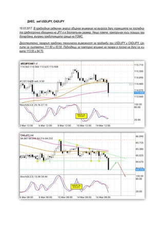 ДНЕС, sell USD/JPY, CAD/JPY
16.03.2017. В предходния седмичен анализ обърнах внимание на въпроса дали корекцията на последна-
та средносрочна обезценка на JPY е в достатъчен размер. Нещо повече: препоръчах къси позиции при
долар/йена, въпреки предстоящата среща на FOMC.
Действително, пазарът предложи техническа възможност за продажби при USD/JPY и CAD/JPY. Це-
лите са съответно 111.60 и 83.50. Подходящи за повторно влизане на пазара в посока на долу са ни-
вата 113.55 и 84.70.
 