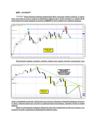 ДНЕС, sell AUD/JPY
17.02.2017. Вчера двойката образува формацията Мече поглъщане (дневна графика). В техни-
чески план това се случи в зоната на предходния седмичен връх. Не без значение е и нивото 86.35,
което може да се окаже преграда за възхода на AUD/JPY за пети пореден път (седмична графика).
Едночасовият времеви интервал нагледно показва колко уверено мечките контролират този
пазар в интрадневния кръгозор. Откритата къса позиция е базирана на дневната формация от японс-
ки свещи. Нейната крайна цел е дъното на средносрочната консолидация, очертана отново на дневна
графика.
Краят на настоящата търговска седмица би могъл да е възможност за нови къси позиции, в за-
висимост от вида и характера на формираната седмична свещ...
 
