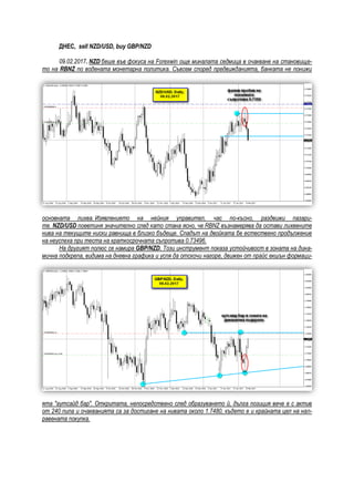 ДНЕС, sell NZD/USD, buy GBP/NZD
09.02.2017. NZD беше във фокуса на Forexwin още миналата седмица в очакване на становище-
то на RBNZ по водената монетарна политика. Съвсем според предвижданията, банката не понижи
основната лихва. Изявлението на нейния управител, час по-късно, раздвижи пазари-
те. NZD/USD поевтиня значително след като стана ясно, че RBNZ възнамерява да остави лихвените
нива на текущите ниски равнища в близко бъдеще. Спадът на двойката бе естествено продължение
на неуспеха при теста на краткосрочната съпротива 0.73496.
На другият полюс се намира GBP/NZD. Този инструмент показа устойчивост в зоната на дина-
мична подкрепа, видима на дневна графика и успя да отскочи нагоре, движен от прайс екшън формаци-
ята "аутсайд бар". Откритата, непосредствено след образуването й, дълга позиция вече е с актив
от 240 пипа и очакванията са за достигане на нивата около 1.7480, където е и крайната цел на нап-
равената покупка.
 