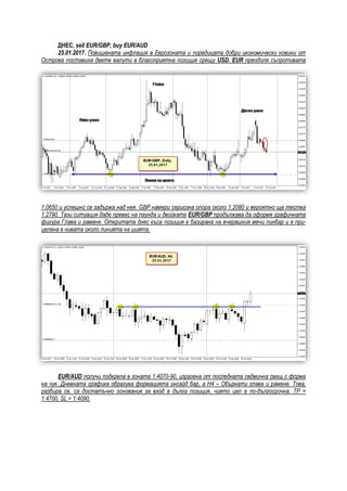 ДНЕС, sell EUR/GBP, buy EUR/AUD
25.01.2017. Повишената инфлация в Еврозоната и поредицата добри икономически новини от
Острова поставиха двете валути в благоприятна позиция срещу USD. EUR преодоля съпротивата
1.0650 и успешно се задържа над нея. GBP намери сериозна опора около 1.2080 и вероятно ще тества
1.2790. Тази ситуация даде превес на паунда и двойката EUR/GBP продължава да оформя графичната
фигура Глава и рамене. Откритата днес къса позиция е базирана на вчерашния мечи пинбар и е при-
целена в нивата около линията на шията.
EUR/AUD получи подкрепа в зоната 1.4070-90, изразена от последната седмична свещ с форма
на чук. Дневната графика образува формацията инсайд бар, а Н4 – Обърнати глава и рамене. Това,
разбира се, са достатъчно основания за вход в дълга позиция, чиято цел е по-дългосрочна. ТР =
1.4700, SL = 1.4090.
 