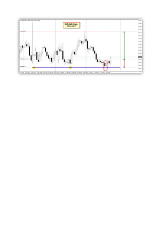 2017 deal-of-the-day-archive