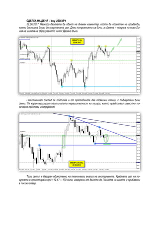 СДЕЛКА НА ДЕНЯ – buy USD/JPY
22.06.2017. Наскоро двойката бе обект на дневен коментар, който бе посветен на продажба,
която достигна близо до очертаната цел. Днес нстроенията са бичи, а идеята – покупка на ниво Ли-
ния на шията на образуваното на Н4 Двойно дъно.
Позитивният поглед се подсилва и от предходните две седмични свещи, с подчертани бичи
сенки. Те характеризират настъпилата нерешителност на пазара, която предполага известно по-
качване при този инструмент.
Този сетъп е базиран единствено на технически анализ на инструмента. Крайната цел на по-
купката е проектирана при 112.47 – 170 пипа, измерени от дъното до Линията на шията и прибавени
в посока север.
 