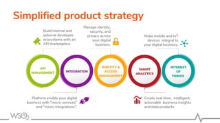 Simplified product strategy
Build internal and
external developer
ecosystems with an
API marketplace.
Manage identity,
security, and
privacy across
your digital
business.
Make mobile and IoT
devices integral to
your digital business.
Create real-time, intelligent,
actionable business insights
and data products.
Platform enable your digital
business with “micro-services”
and “micro-integrations”.
 