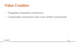 Value Creation
• Pluggable integration architecture
• Composable architecture with many WSO2 components
 