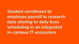Student enrollment to
employee payroll to research
data sharing to daily buss
scheduling in an integrated
in-campus IT ecosystem
 