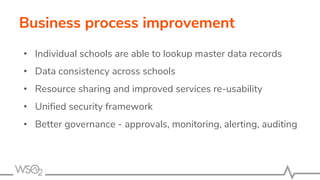 Business process improvement
• Individual schools are able to lookup master data records
• Data consistency across schools
• Resource sharing and improved services re-usability
• Unified security framework
• Better governance - approvals, monitoring, alerting, auditing
 