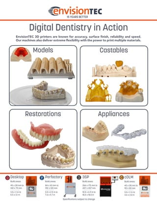 Digital Dentistry in Action
EnvisionTEC 3D printers are known for accuracy, surface finish, reliability and speed.
Our machines also deliver extreme flexibility with the power to print multiple materials.
cDLM
Build areas:
45 x 28 mm to
90 x 50 mm
1.8 x 1.1 in to
3.6 x 2.0 in
3SP
Build areas:
266 x 175 mm to
457 x 457 mm
10.5 x 6.9 in to
18.0 x 18.0 in
Perfactory
Build areas:
84 x 63 mm to
192 x 120 mm
3.3 x 2.5 in to
7.6 x 4.7 in
Desktop
Build areas:
45 x 28 mm to
140 x 79 mm
1.8 x 1.1 in to
5.5 x 3.1 in
Models Castables
AppliancesRestorations
Specifications subject to change
 