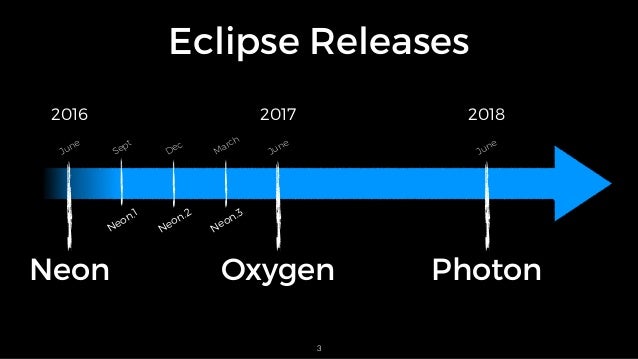 eclipse neon 2 eclipse neon 2
