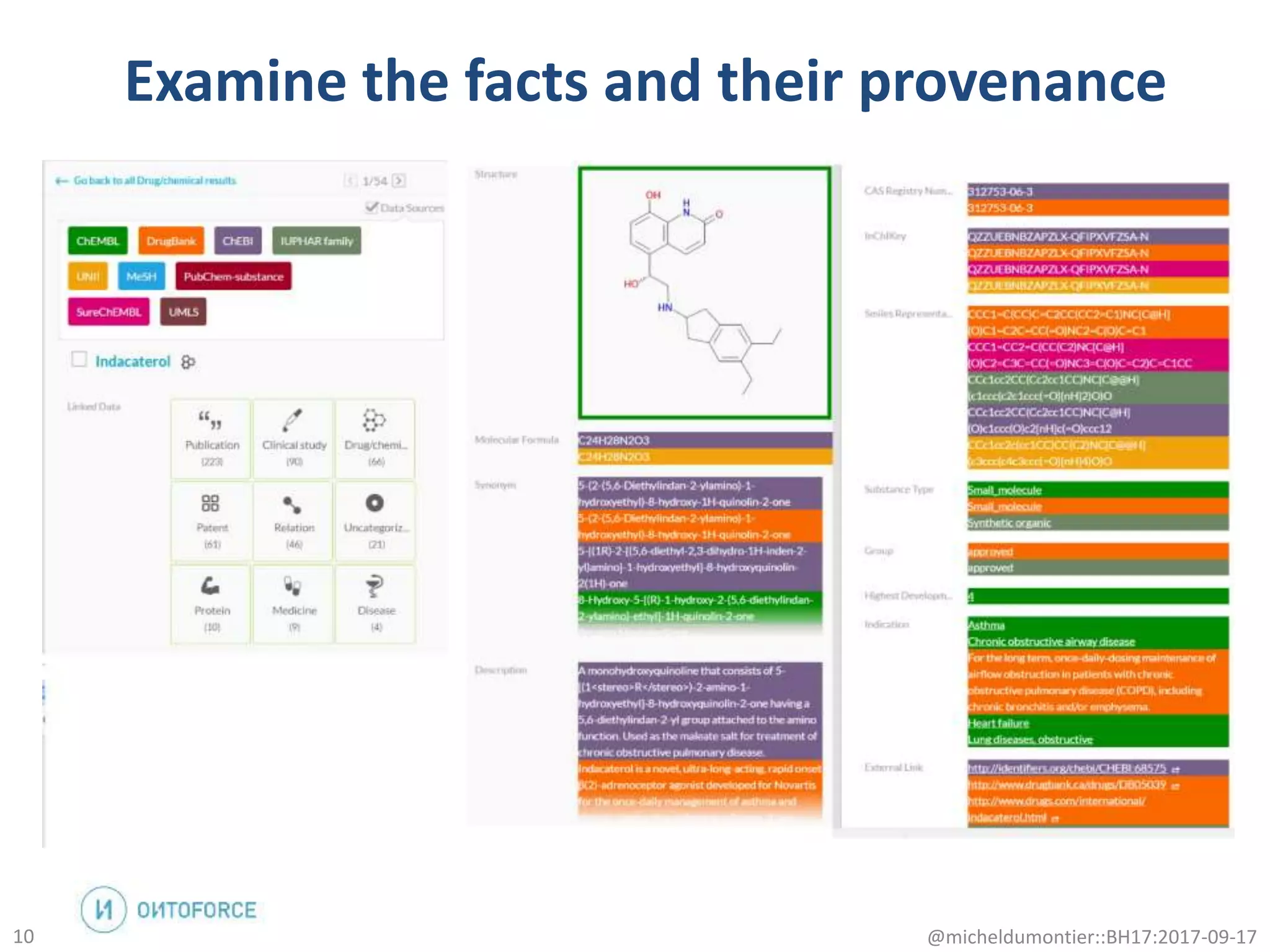 Examine the facts and their provenance
@micheldumontier::BH17:2017-09-1710
 