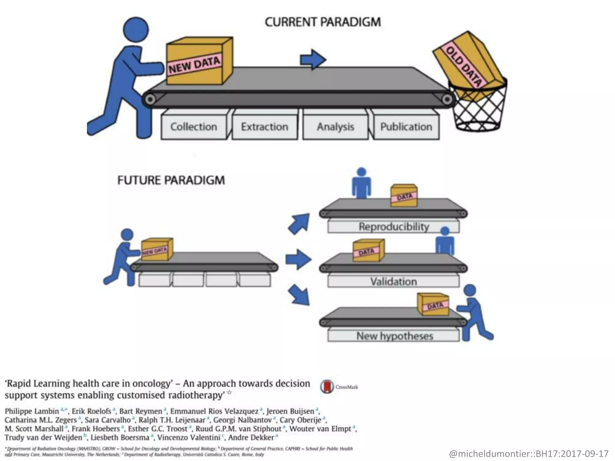 @micheldumontier::BH17:2017-09-172
 
