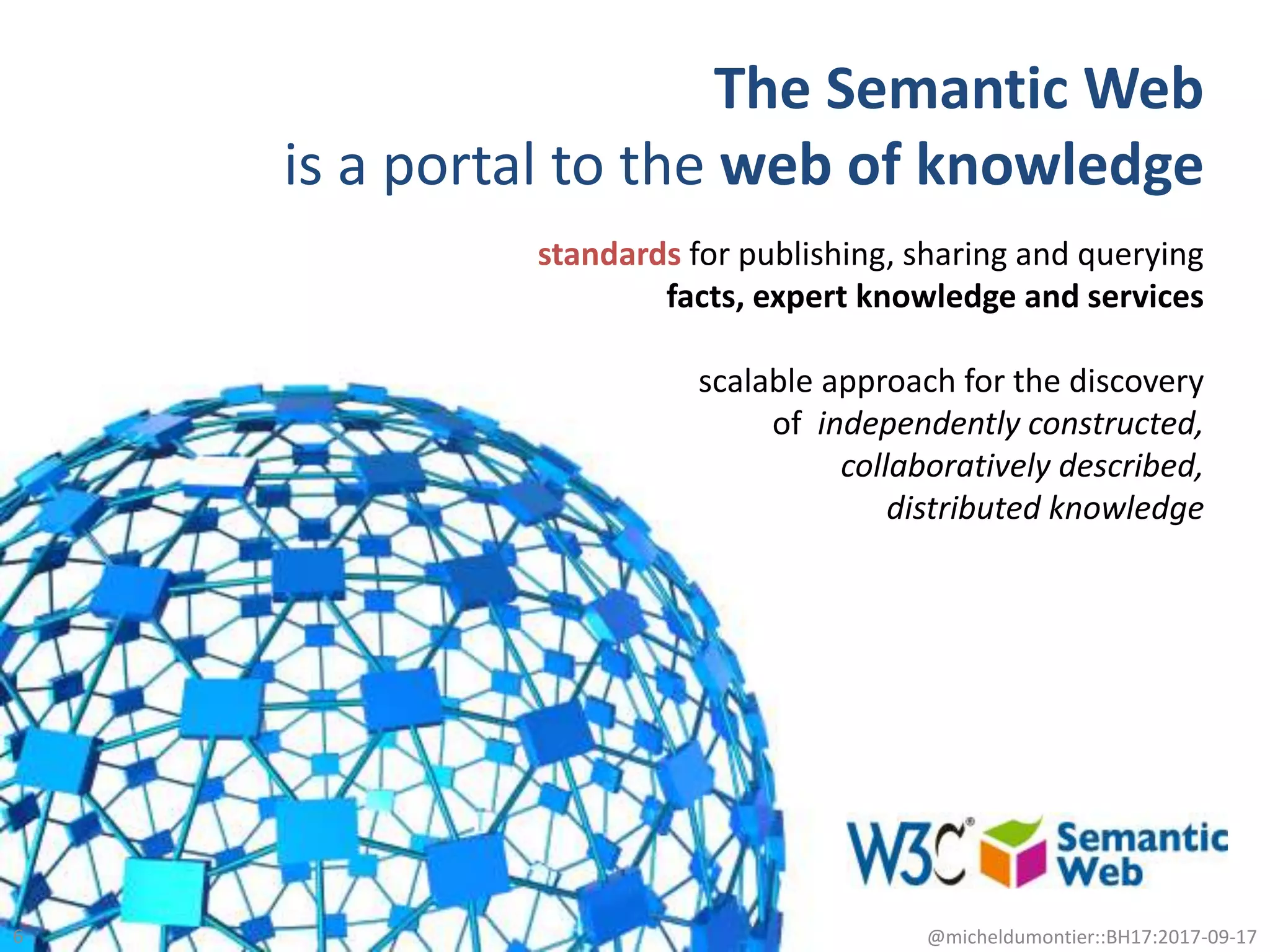 The Semantic Web
is a portal to the web of knowledge
6 @micheldumontier::BH17:2017-09-17
standards for publishing, sharing and querying
facts, expert knowledge and services
scalable approach for the discovery
of independently constructed,
collaboratively described,
distributed knowledge
 