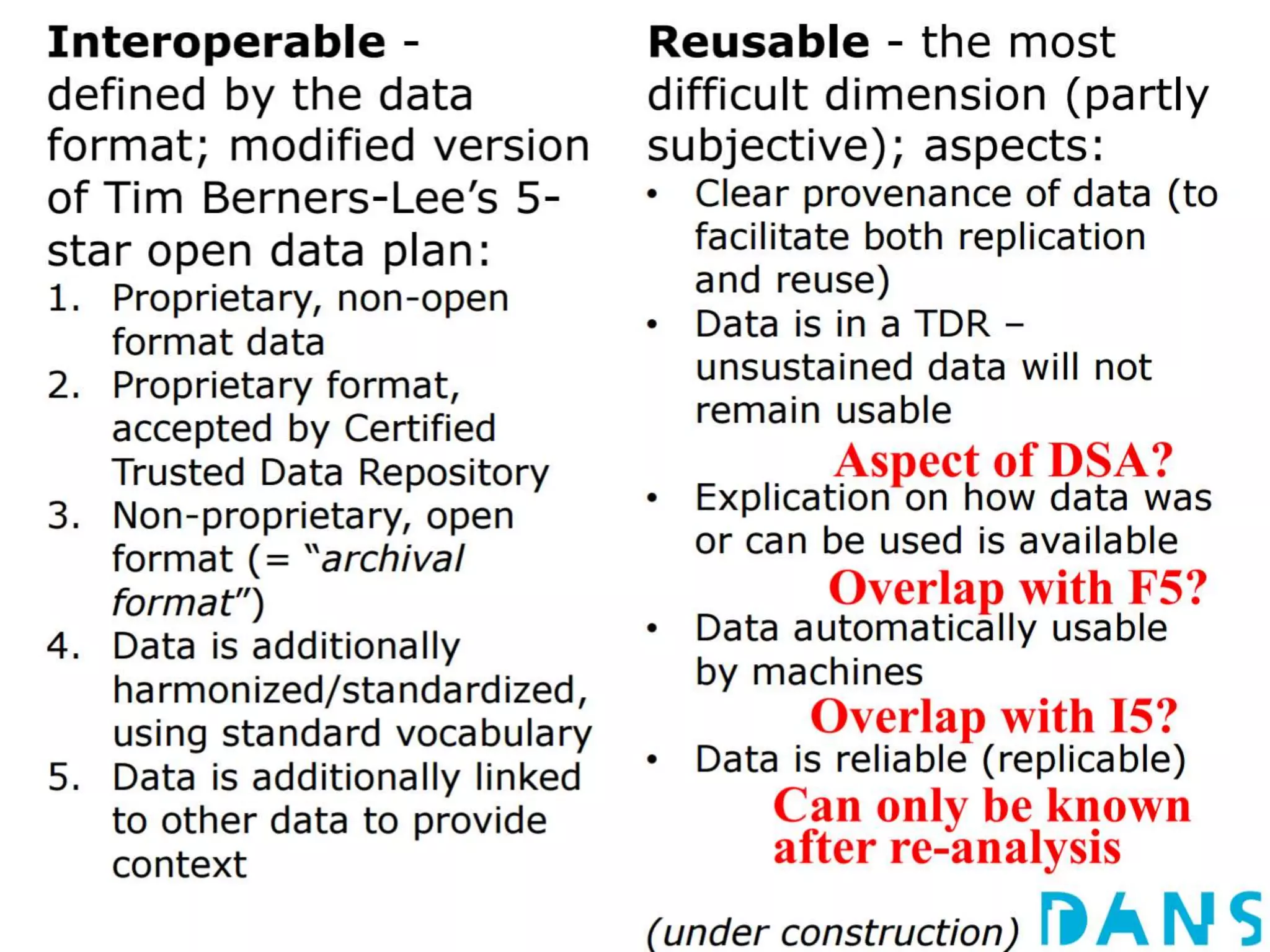 @micheldumontier::#DANSLOD:2017-05-0125
 