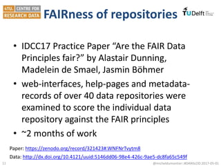 FAIRness of repositories
• IDCC17 Practice Paper “Are the FAIR Data
Principles fair?” by Alastair Dunning,
Madelein de Smael, Jasmin Böhmer
• web-interfaces, help-pages and metadata-
records of over 40 data repositories were
examined to score the individual data
repository against the FAIR principles
• ~2 months of work
@micheldumontier::#DANSLOD:2017-05-0111
Data: http://dx.doi.org/10.4121/uuid:5146dd06-98e4-426c-9ae5-dc8fa65c549f
Paper: https://zenodo.org/record/321423#.WNFNrTvytm8
 