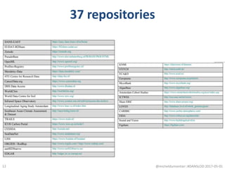 37 repositories
@micheldumontier::#DANSLOD:2017-05-0112
 