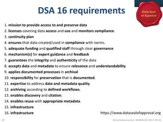 DSA 16 requirements
1. mission to provide access to and preserve data
2. licenses covering data access and use and monitors compliance.
3. continuity plan
4. ensures that data created/used in compliance with norms.
5. adequate funding and qualified staff through clear governance
6. mechanism(s) for expert guidance and feedback
7. guarantees the integrity and authenticity of the data
8. accepts data and metadata to ensure relevance and understandability
9. applies documented processes in archival
10. responsibility for preservation that is documented.
11. expertise to address data and metadata quality
12. archiving according to defined workflows.
13. enables discovery and citation.
14. enables reuse with appropriate metadata.
15. infrastructure
16. infrastructure
@micheldumontier::#DANSLOD:2017-05-0120
https://www.datasealofapproval.org
 