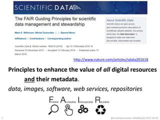 Principles to enhance the value of all digital resources
and their metadata.
data, images, software, web services, repositories
@micheldumontier::#DANSLOD:2017-05-012
http://www.nature.com/articles/sdata201618
 