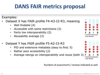 DANS FAIR metrics proposal
@micheldumontier::#DANSLOD:2017-05-0123
 