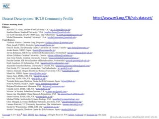 @micheldumontier::#DANSLOD:2017-05-0127
http://www.w3.org/TR/hcls-dataset/
 