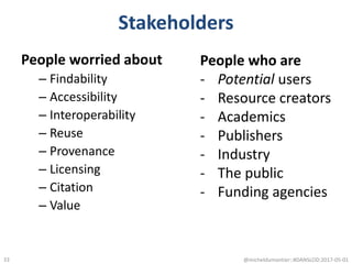Stakeholders
People worried about
– Findability
– Accessibility
– Interoperability
– Reuse
– Provenance
– Licensing
– Citation
– Value
@micheldumontier::#DANSLOD:2017-05-0133
People who are
- Potential users
- Resource creators
- Academics
- Publishers
- Industry
- The public
- Funding agencies
 